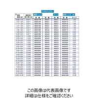 Bowers バウアーズ マイクロゲージ用 設定リングのみ(8.50mm) 【MGR850】 MGR850 1個（直送品）