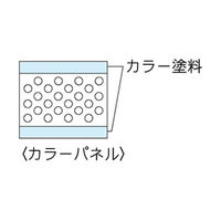 ウッドラックパネル カラー ブルー 7mm厚 910×1820 色板 20枚梱包（直送品）