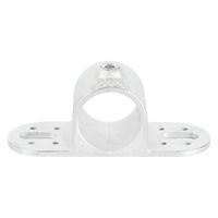 グリーンクロス 単管用ジョイント金具 Sタイプ ダブル羽根付き 板留 S-8-1WB 1個（直送品）