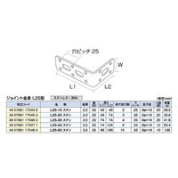 フジテックジャパン ジョイント金具 L25型 L25ー10 ステンレス 20個入 DIY・棚 1100100016389 1箱(20個入)（直送品）