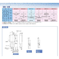 バンロム 除湿器 薄形 BRD-M12 AC100/110V BA029 1台（直送品）