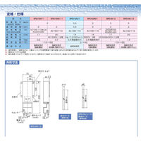 バンロム 除湿器 薄形 BRD-MC12 AC100/110V BA032 1台（直送品）