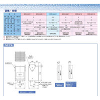 バンロム 除湿器 小型 BRD-SM11 AC100/110V BA036 1台（直送品）