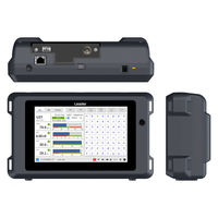 リーダー電子 RFフィールドテスター LF995 1個（直送品）