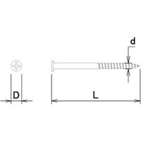 DAIDOHANT ミニねじ ブロンズメッキ 2×30mm 約70本入 00081585 1セット(420本:70本×6パック)（直送品）