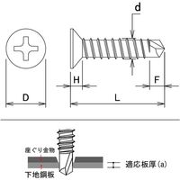 ダイドーハント DAIDOHANT YAIBA ステンレスドリルねじ 皿頭 4×50mm 約100本入 00046658 1箱(100本)（直送品）