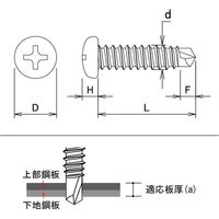 ダイドーハント DAIDOHANT YAIBA ステンレスドリルねじ ナベ頭 3.5×16mm 8本入 10187237 1パック(8本)（直送品）
