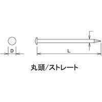 DAIDOHANT 真鍮釘 丸頭 (径:d)1.5x(長さ:L)19mm(約350本入) 10179636 1パック(350本)（直送品）