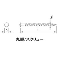 DAIDOHANT 真鍮釘スクリュー 丸頭 (径:d)1.7x(長さ:L)25mm(約200本入) 10179643 1パック(200本)（直送品）