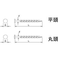 DAIDOHANT ステンレスパワースクリュー釘 丸頭 (径:d)2.7x(長さ:L)50mm(約35本入) 10179666（直送品）