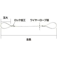 10195652（直送品）