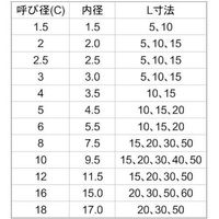 SUNCO イエロー 丸先カバー(7.5) 8X20 (100本入り) K0-00-C000-0080-0200-T9-100P（直送品）