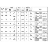 SUNCO クローム 12.9 六角ボルト 6 X 16 (20本入) B0-00-0200-0060-0160-06-20P（直送品）