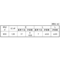 B0-00-0304-0120-0450-03-1P（直送品）