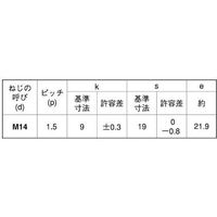 SUNCO 8.8 六角ボルト(小形 全ねじ 14X35(1.5 (1本入) B0-00-0354-0140-0350-00-1P（直送品）