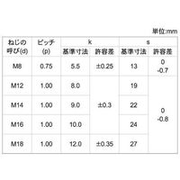 B0-02-0006-0160-0400-00-1P（直送品）