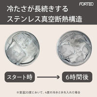 和平フレイズ フォルテック ステンレスタンブラー450ml RH-1783 1個（直送品）