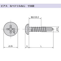 八幡ねじ ステンレスなべドリルねじ(箱) 576222 1箱（直送品）