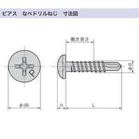 八幡ねじ ゼロステンピアスなべ 576258 1セット(1箱(50本)×2)（直送品）