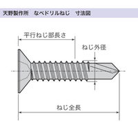 八幡ねじ 皿ドリルねじ 576341 1セット(1袋(6本)×5)（直送品）