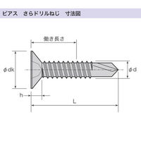 八幡ねじ 皿ドリルねじ(箱) 576392 1箱（直送品）