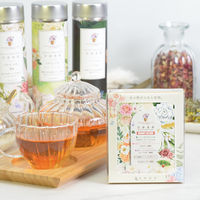 芯身美茶　美人習慣をつくる白茶　3種アソート（各2バッグ）　1箱（6バッグ入）　ティーバッグ　台湾茶