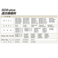 小山刃物製作所 SDS-Plusブルポイント B-61 1本（直送品）
