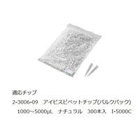 アズワン マイクロピペット リサーチプラスV 容量可変タイプ 500~5000μL 出荷前検定付 2-4632-27-22 1本（直送品）