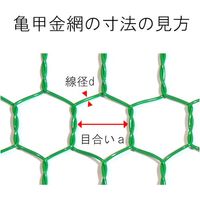 ダイドーハント DAIDOHANT 亜鉛引 亀甲金網 線径1.8x目26mm 幅910mm x 長さ15M巻 10160232 1巻（直送品）