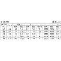 SUNCO ニッケル ボタンCAP(アンスコ 丸小SSS規格 5×5 (1000本入) A0-00-10SA-0050-0050-05（直送品）