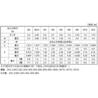 SUNCO ニッケル HS(アンスコ(トガリ先 8×15 (500本入) A0-00-502A-0080-0150-05 1箱(500本)（直送品）