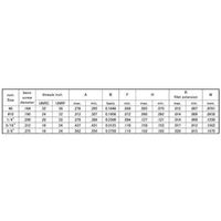 SUNCO ローヘッドCAP(UNC アンブラコ #8ー32X3/8 (100本入) A0-00-L03P-7080-8030-00（直送品）