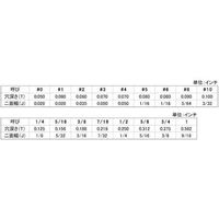 SUNCO ステンレス HS(UNC(平先 #6ー32X1/8 (100本入) A0-02-5131-7060-8010-00（直送品）