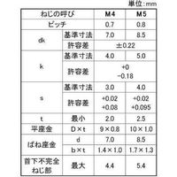 SUNCO ステンWAーSP(I=3 アンスコ 2.6×5 (1000本入) A0-02-913A-0026-0050-00（直送品）