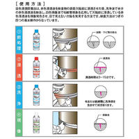 イチネンケミカルズ 検査剤 000147 ミクロチェック 6Pセット 1セット（直送品）
