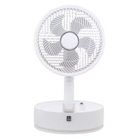(株)エンプレイス USB充電式折畳扇風機 NY-F300(LW) 1個（直送品）