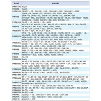 TONE ピン/インパクト(10本入り) PIN5028S 1個（直送品）