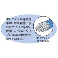 オーエッチ工業 アピックスRN(エンドレス形) RN-MX0.5 1個（直送品）