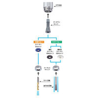 MSTコーポレーション クーラントキャップ/データーワン CLP-12E 1個（直送品）