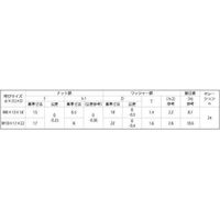 SUNCO 三価ホワイト ソルーン(NS 平径13 M8(13X18 (400本入) N0-00-0272-0080-0000-03（直送品）