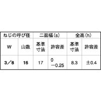 サンコーインダストリー SUNCO Vナット 2種 3/8 (300本入) N0-00-02V2-8030-0000-00 1箱(300本)（直送品）