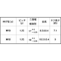 SUNCO 三価ホワイト Vナット 2種 M12X1.25 (200本入) N0-00-02V4-0120-0000-03 1箱(200本)（直送品）
