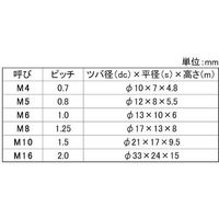N0-00-036K-0080-0000-03（直送品）