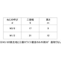 サンコーインダストリー SUNCO 四角ナット W3/8 (250本入) N0-00-0412-8030-0000-00 1箱(250本)（直送品）