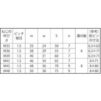 SUNCO 溝付きナット(高形(1種 細目 M42ホソメ1.5 (1本入) N0-00-0C06-0420-0000-00 1箱(1本)（直送品）