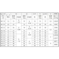 SUNCO 溝付きナット(高形(2種 細目 M42ホソメ3.0 (1本入) N0-00-0C25-0420-0000-00 1箱(1本)（直送品）
