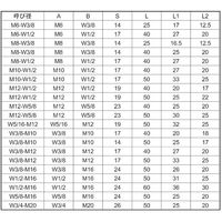 SUNCO ユニクロ 異径高ナット(B=14 M8ー3/8X40 (100本入) N0-00-0H31-0080-3040-01（直送品）