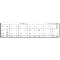 SUNCO ナイロン蝶ナット 白 NO.3 M8 (150本入) N0-00-2N30-0080-0000-00 1箱(150本)（直送品）