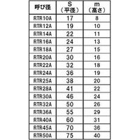 SUNCO 鉄 8割台形ナット 左ねじ RTR30A(P=6 (1本入) N0-00-4060-0300-0000-00 1箱(1本)（直送品）