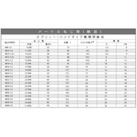 SUNCO スプリュー(2本組タップ (中・上) M16ホソメ1.5 (1本入) N0-00-TS04-0160-0000-00（直送品）